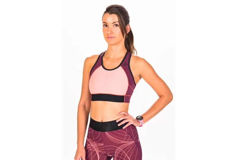 Craft Craft Pro Charge Blocked